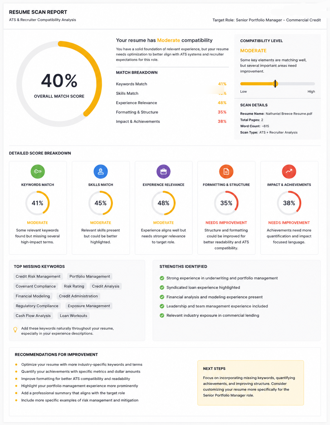 Redacted commercial credit resume compatibility report showing a 40 percent baseline score and issue breakdown